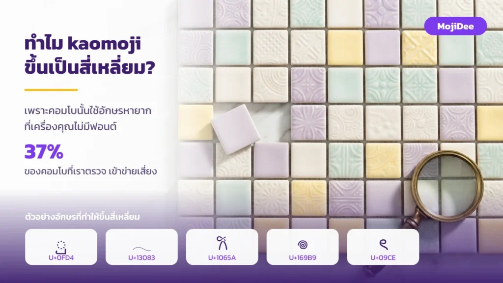 ตัวอย่างอักษรยูนิโค้ดหายากที่ทำให้ kaomoji ขึ้นเป็นสี่เหลี่ยม พร้อมรหัส Unicode