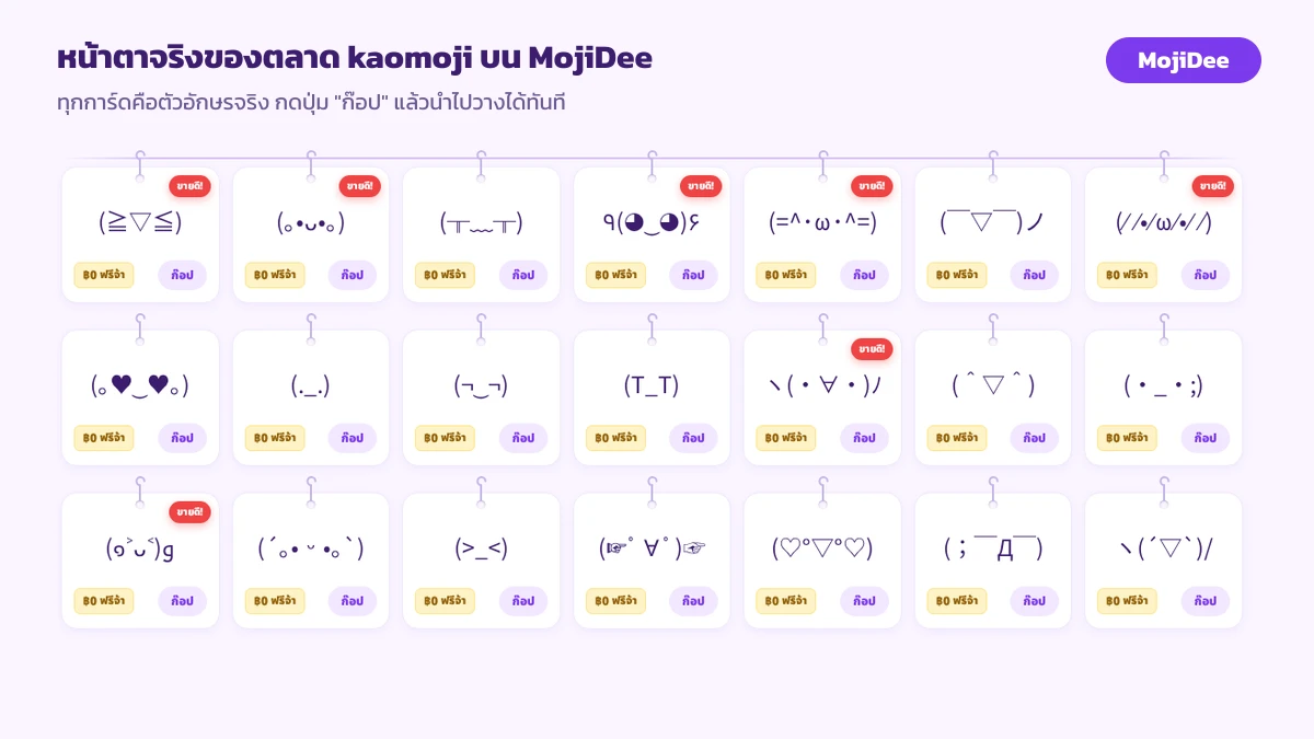 ภาพหน้าจอจริงของคลังรวม kaomoji บน MojiDee แต่ละการ์ดมีปุ่มก๊อปในตัว