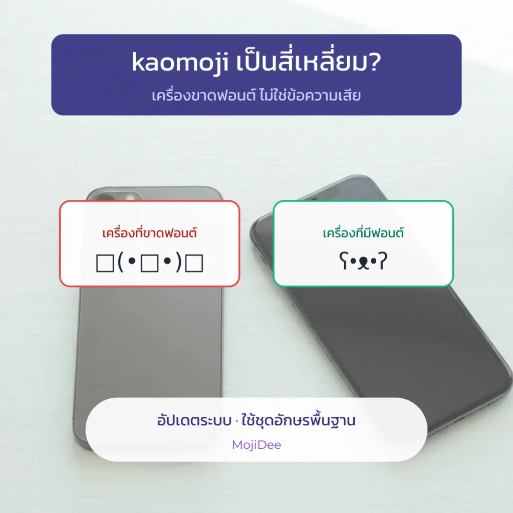 kaomoji เป็นสี่เหลี่ยม เพราะเครื่องไม่มีฟอนต์ วิธีแก้ตามแอป จาก MojiDee