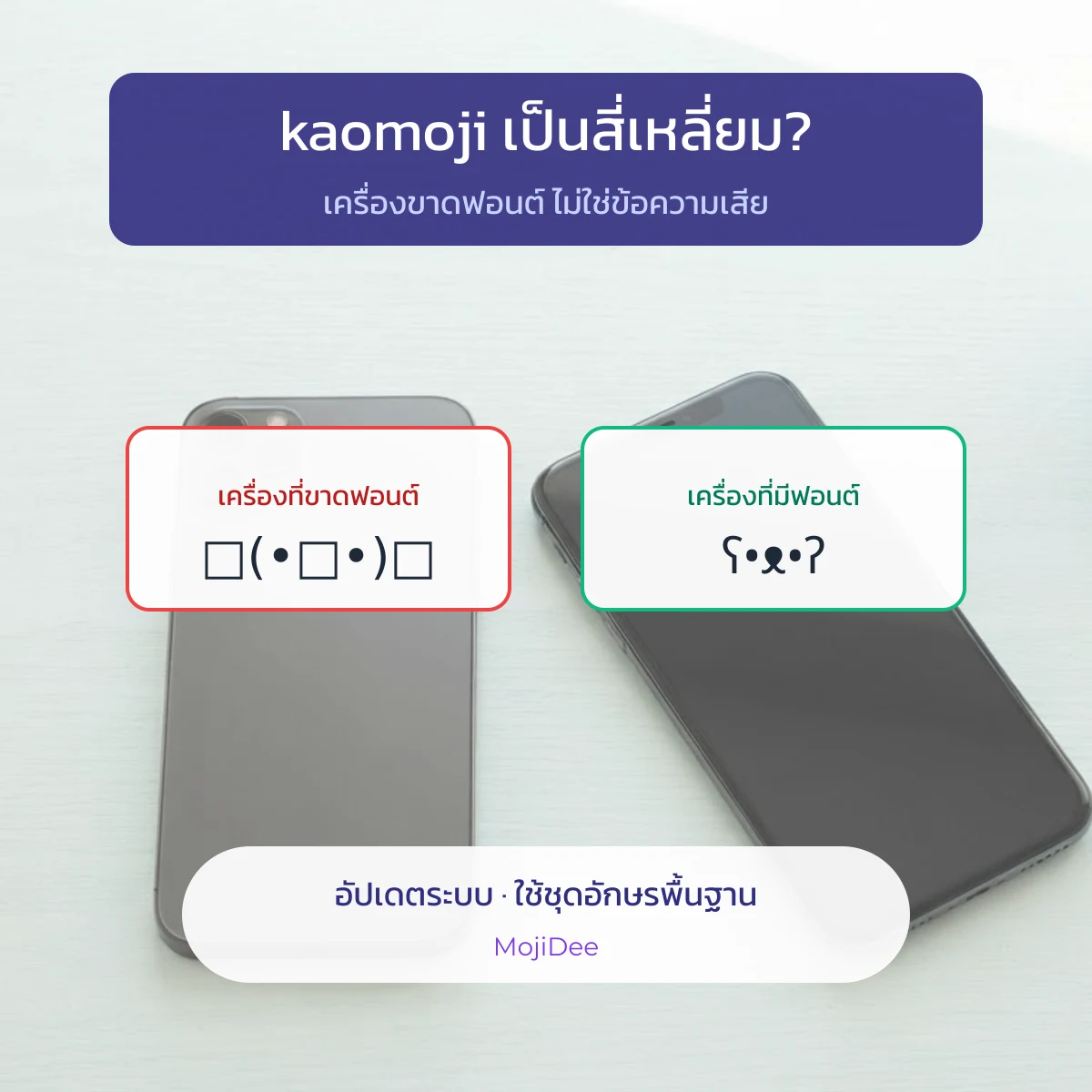 kaomoji เป็นสี่เหลี่ยม เพราะเครื่องไม่มีฟอนต์ วิธีแก้ตามแอป จาก MojiDee