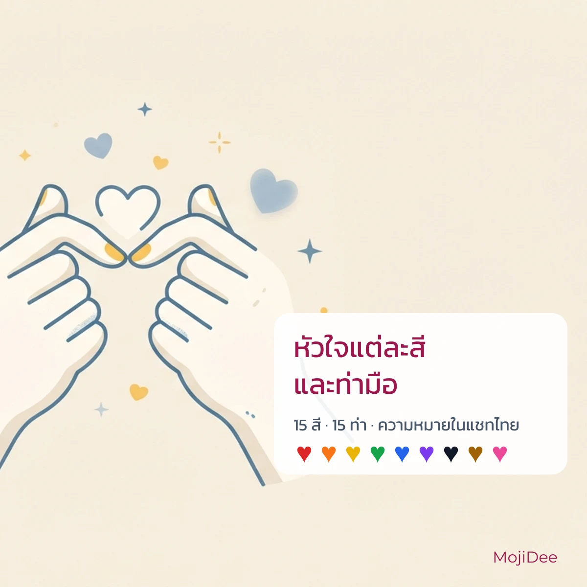 ความหมายอิโมจิหัวใจแต่ละสีและอิโมจิมือ 🙏 🫶 จาก MojiDee