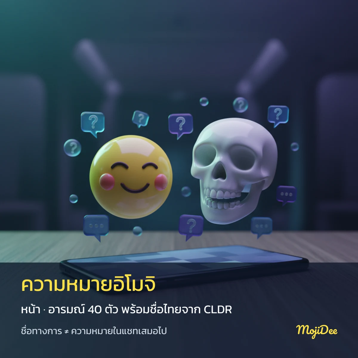 ความหมายอิโมจิหน้าและอารมณ์ 😂 🥺 😭 พร้อมชื่อภาษาไทย จาก MojiDee